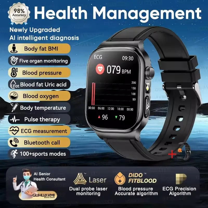 SMARTWATCH – PREMIUM + AMOLED