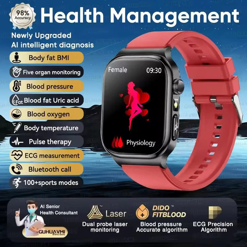 SMARTWATCH – PREMIUM + AMOLED