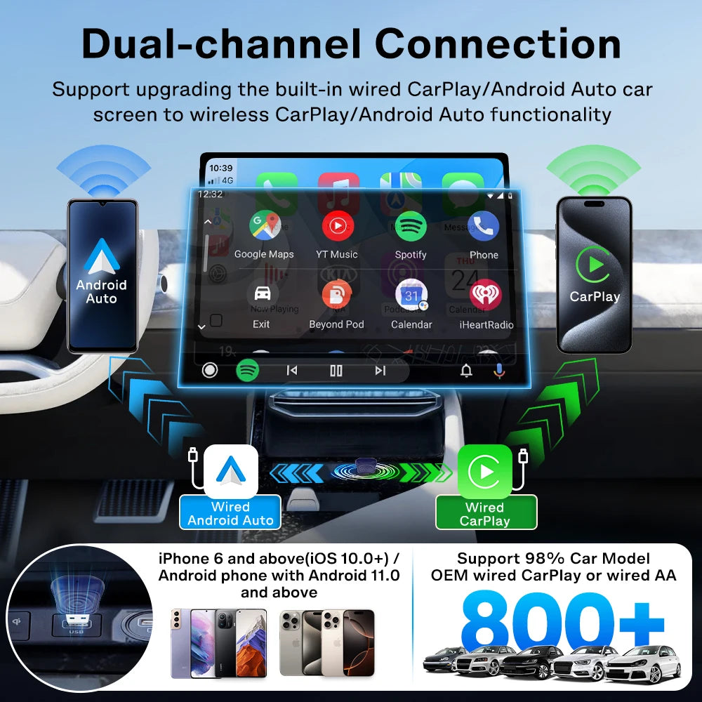 Bezprzewodowy Adapter CarPlay
