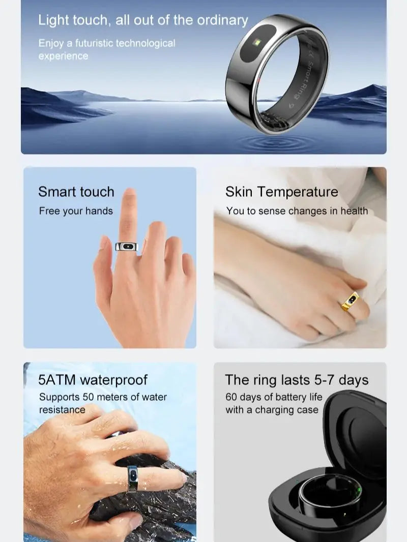 Smart Ring – Inteligentny Pierścień Fitness