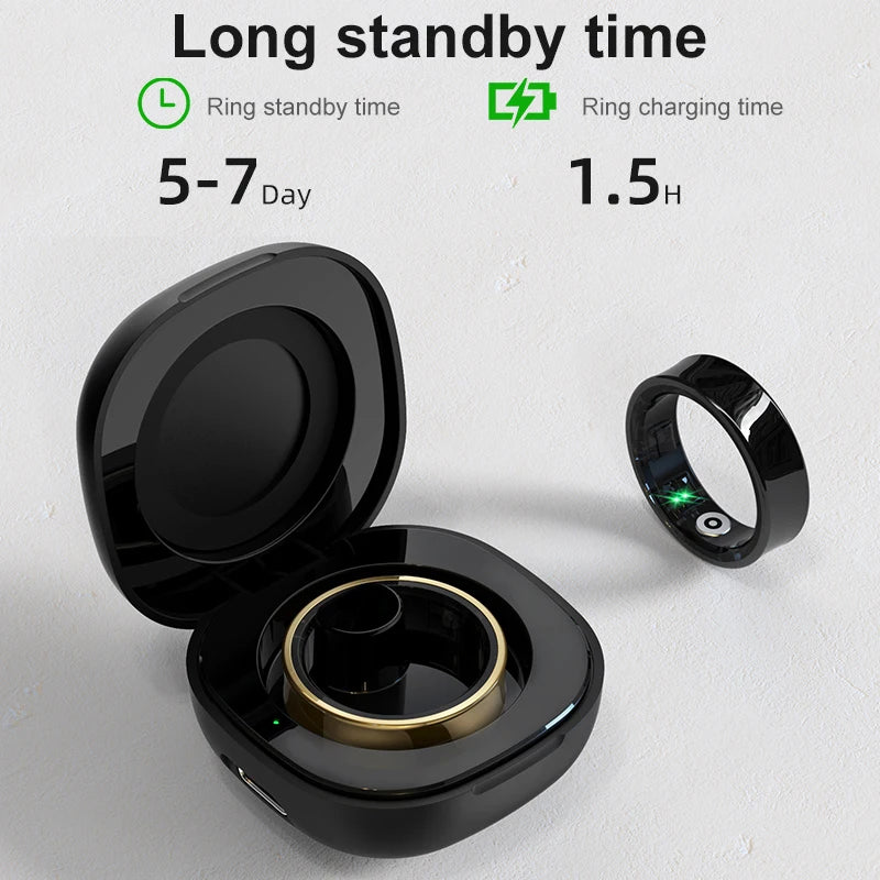 Smart Ring  Inteligentny Pierścień