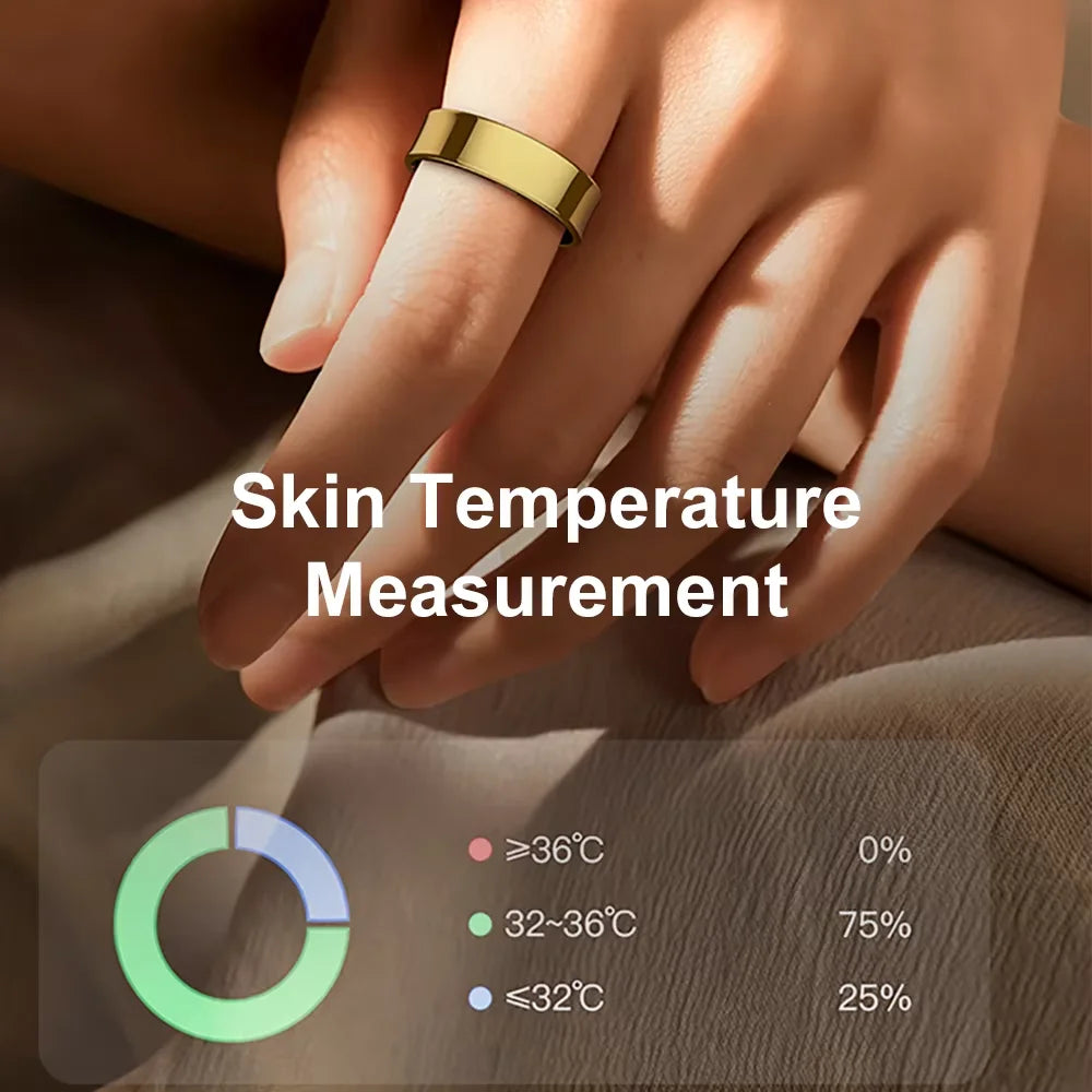 Smart Ring  Inteligentny Pierścień