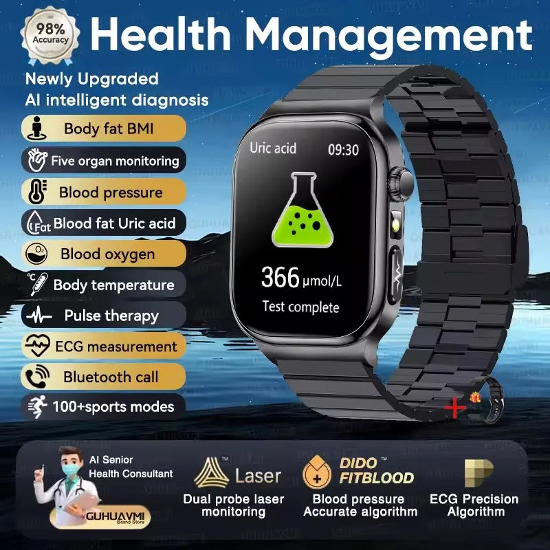 SMARTWATCH – PREMIUM + AMOLED