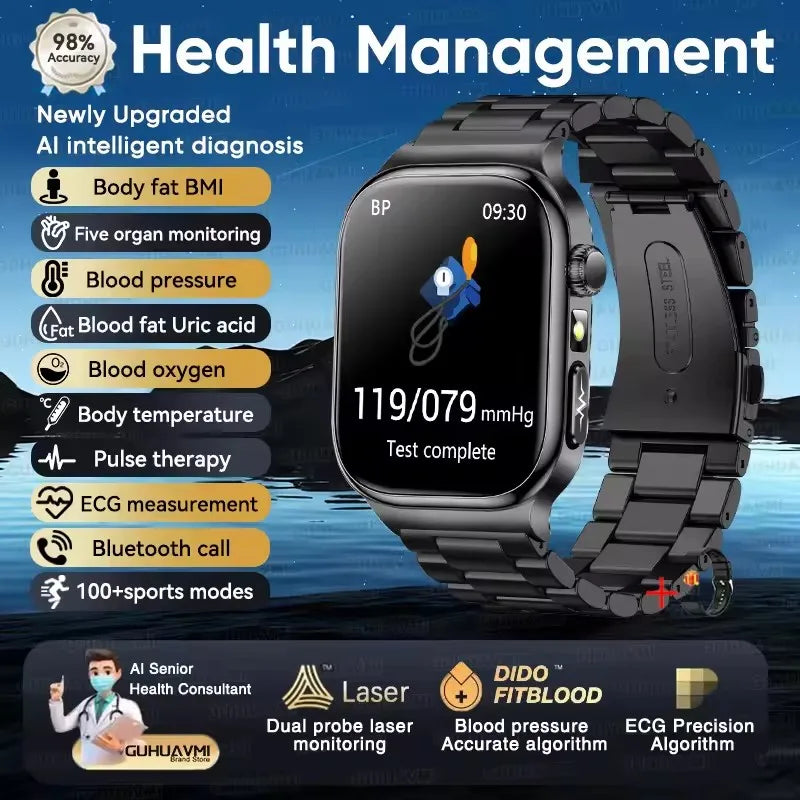 SMARTWATCH – PREMIUM + AMOLED