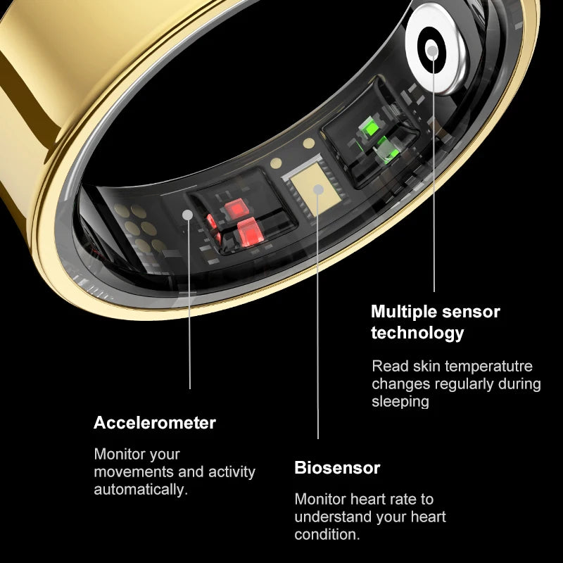 Smart Ring  Inteligentny Pierścień