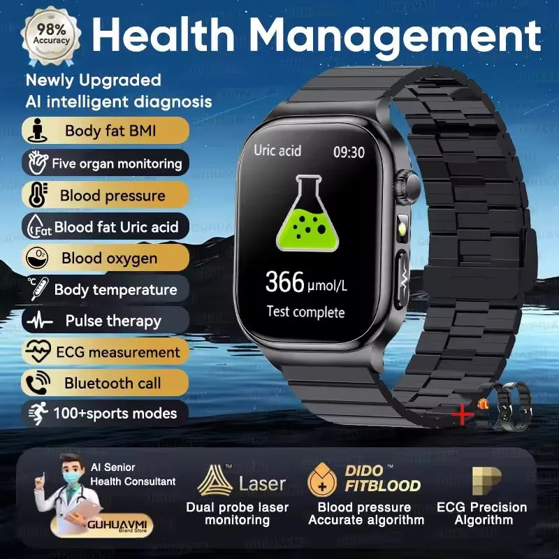 SMARTWATCH – PREMIUM + AMOLED