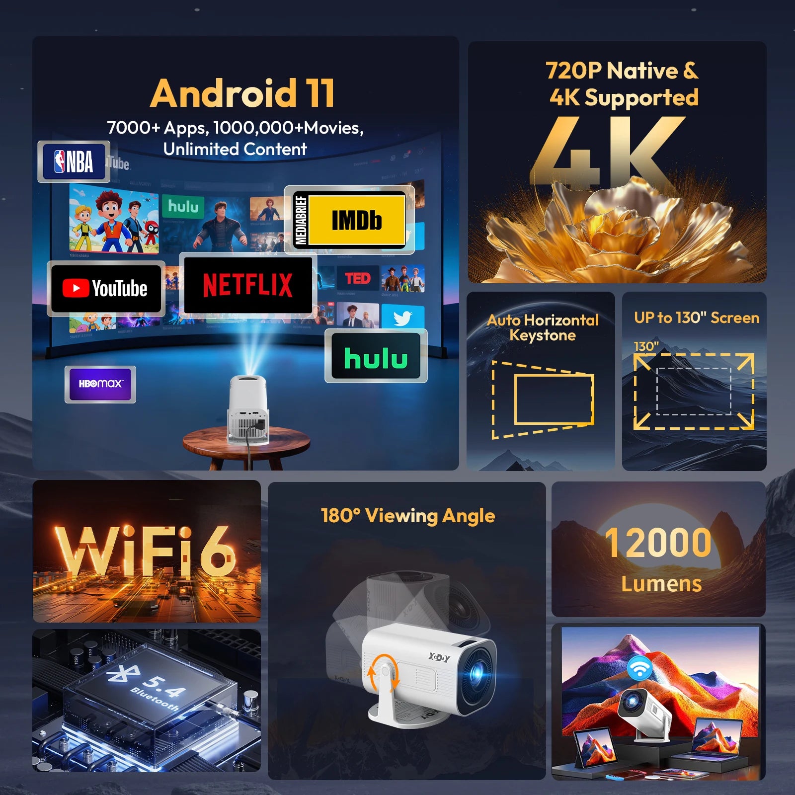 PROJEKTOR LED+ ANDROID + KINO DOMOWE