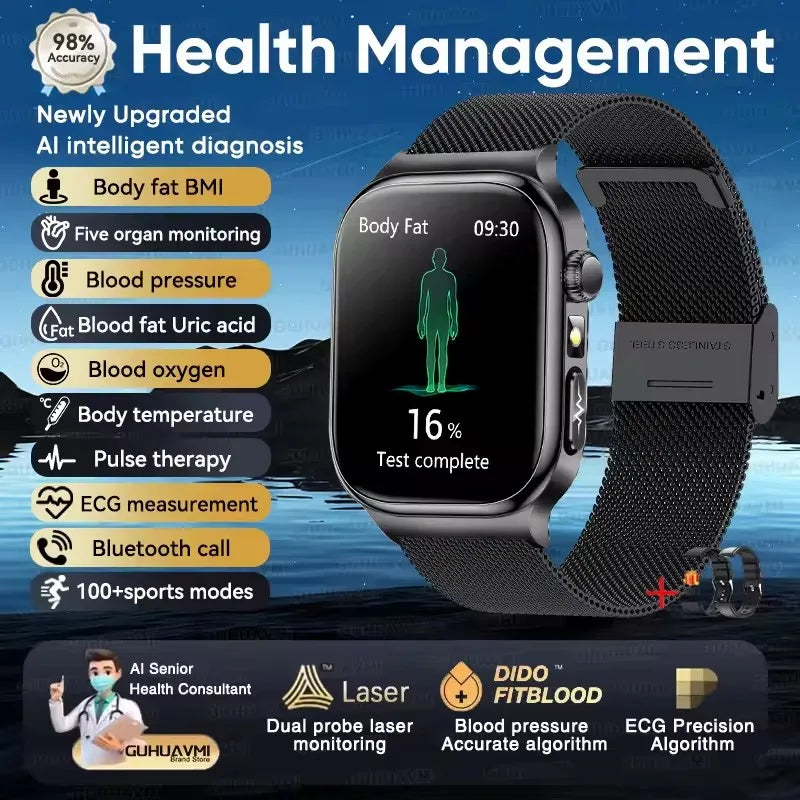 SMARTWATCH – PREMIUM + AMOLED