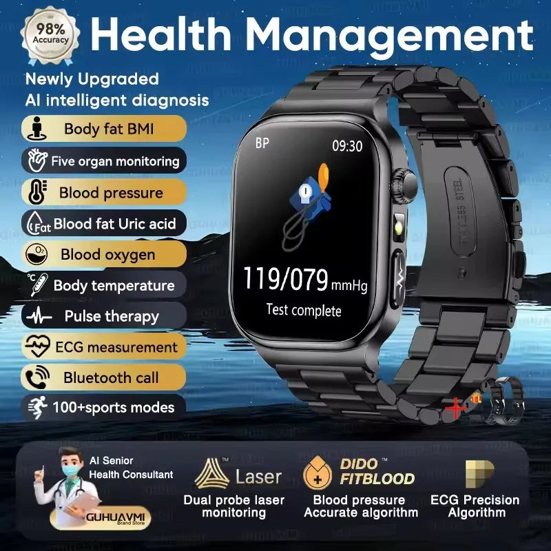 SMARTWATCH – PREMIUM + AMOLED