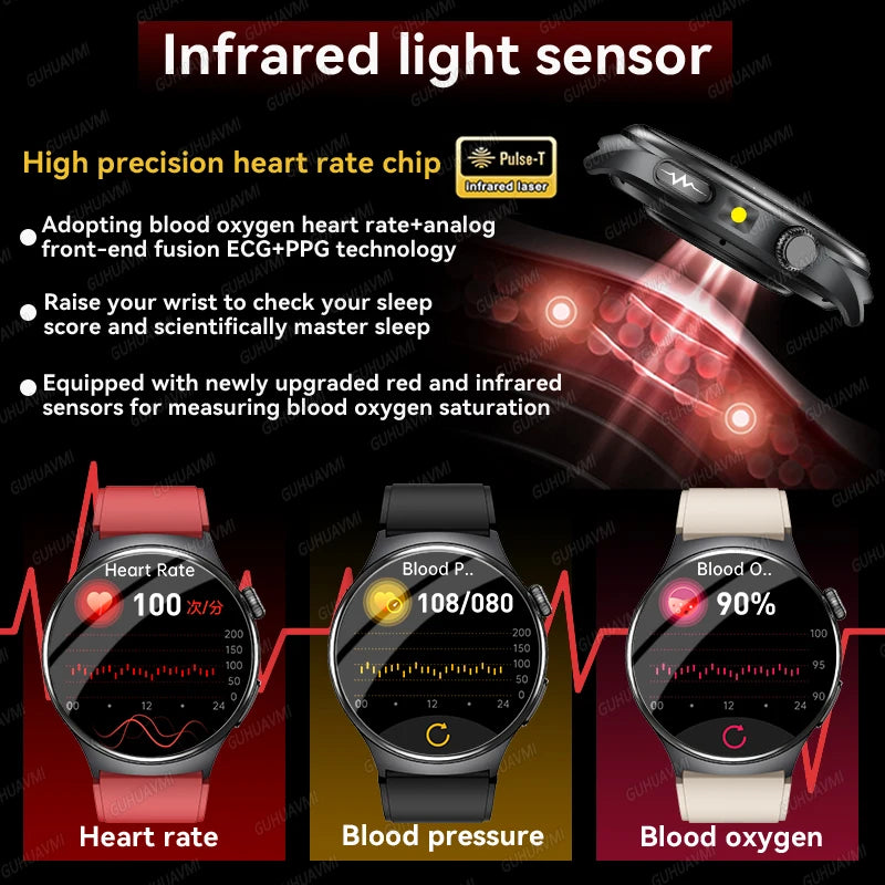 SMARTWATCH Amoled