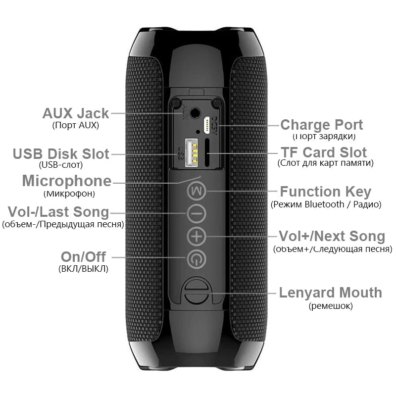 Przenośny Głośnik Bluetooth