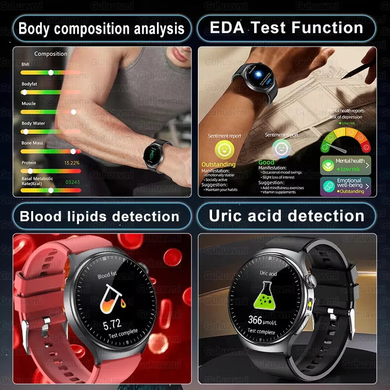 SMARTWATCH Amoled
