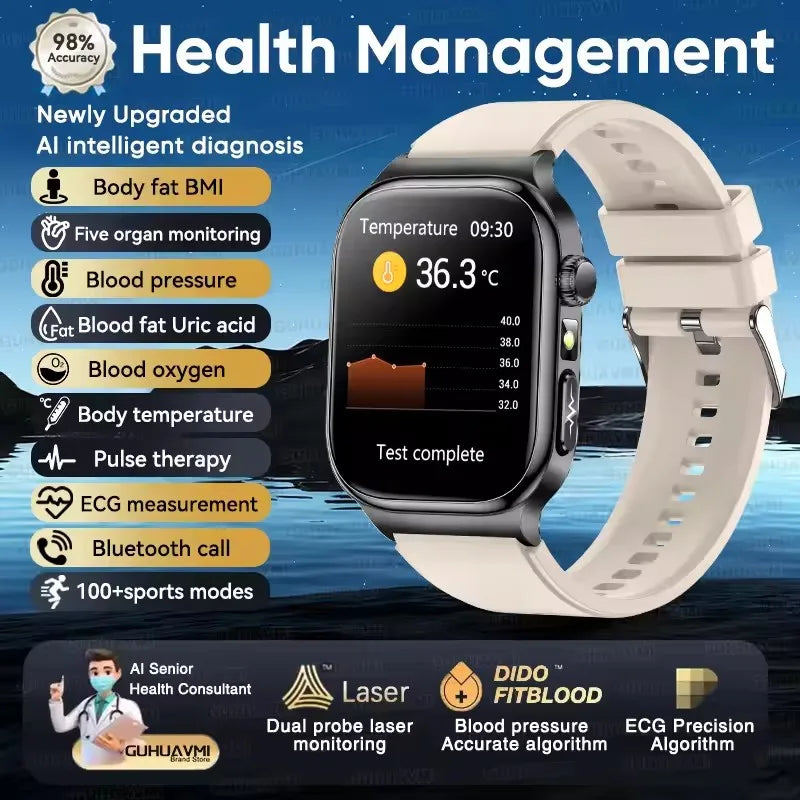 SMARTWATCH – PREMIUM + AMOLED