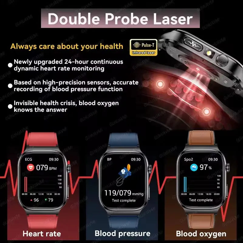 SMARTWATCH – PREMIUM + AMOLED