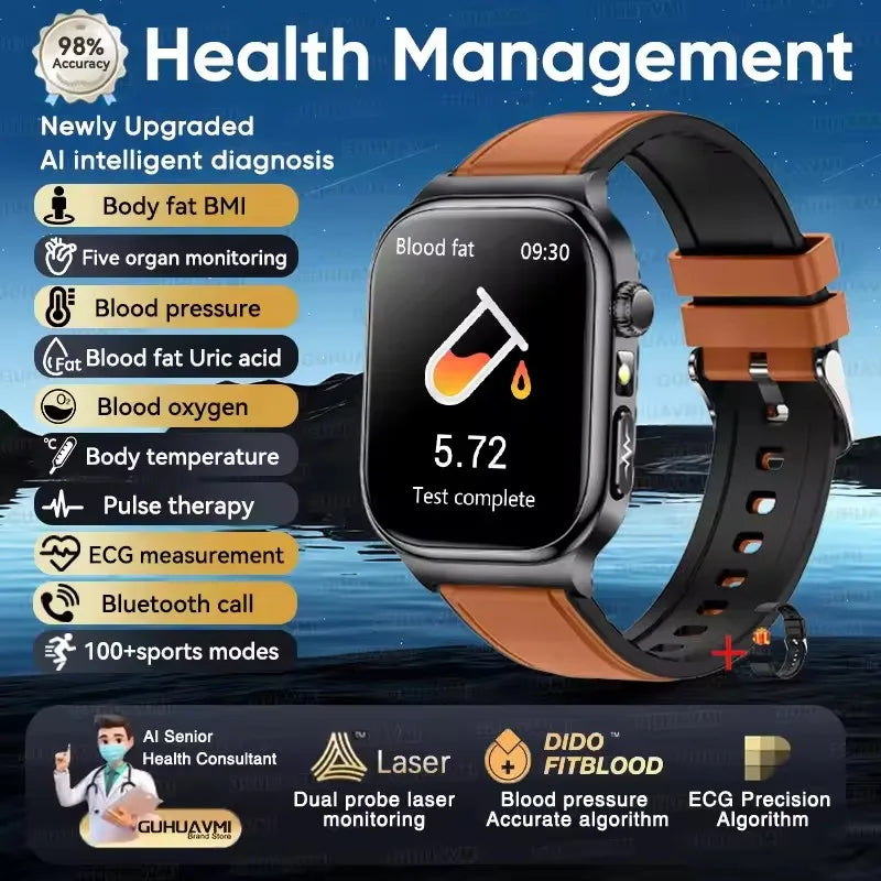 SMARTWATCH – PREMIUM + AMOLED