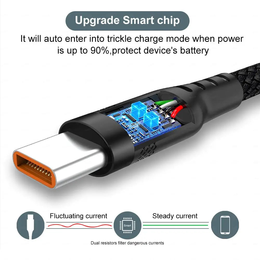 Kabel pleciony