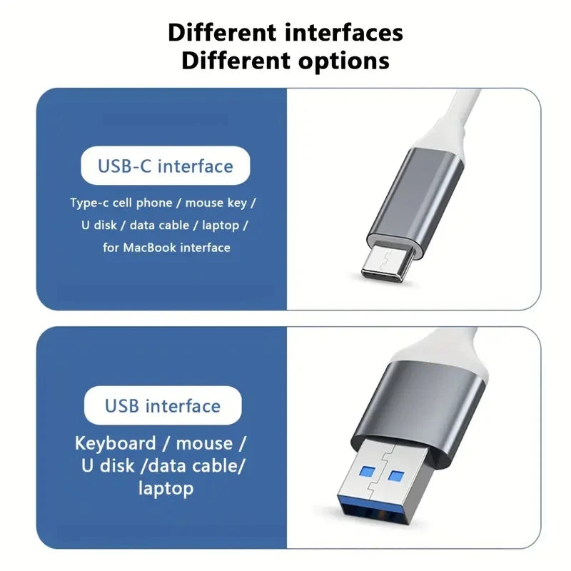 HUB USB-C 4 PORTY