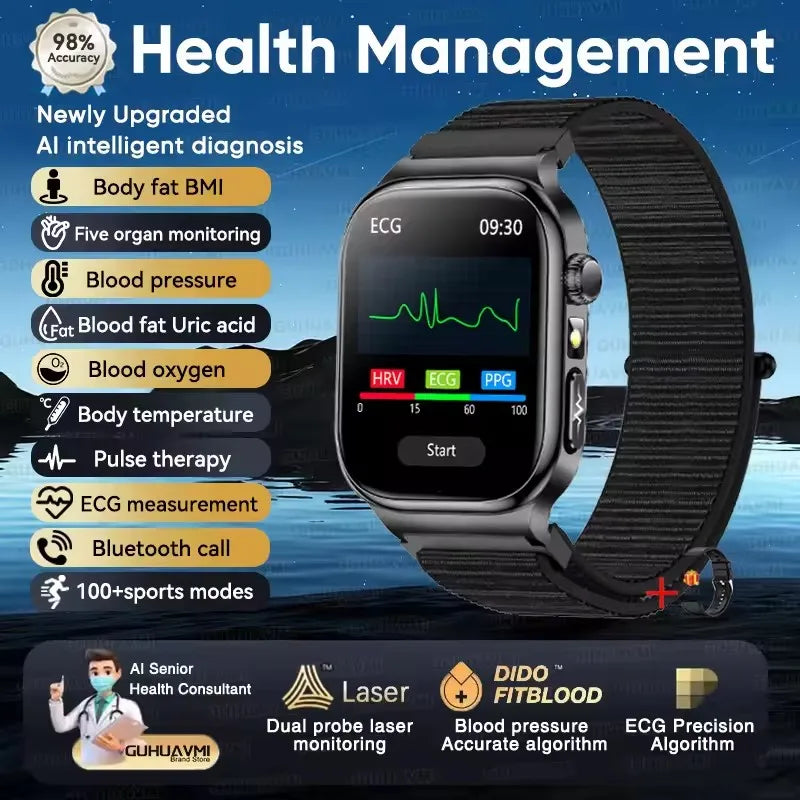 SMARTWATCH – PREMIUM + AMOLED