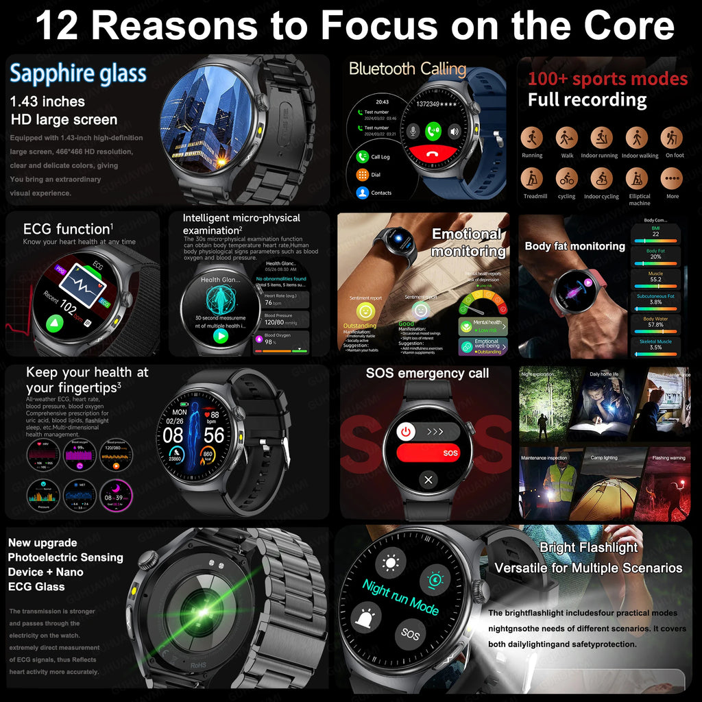SMARTWATCH Amoled