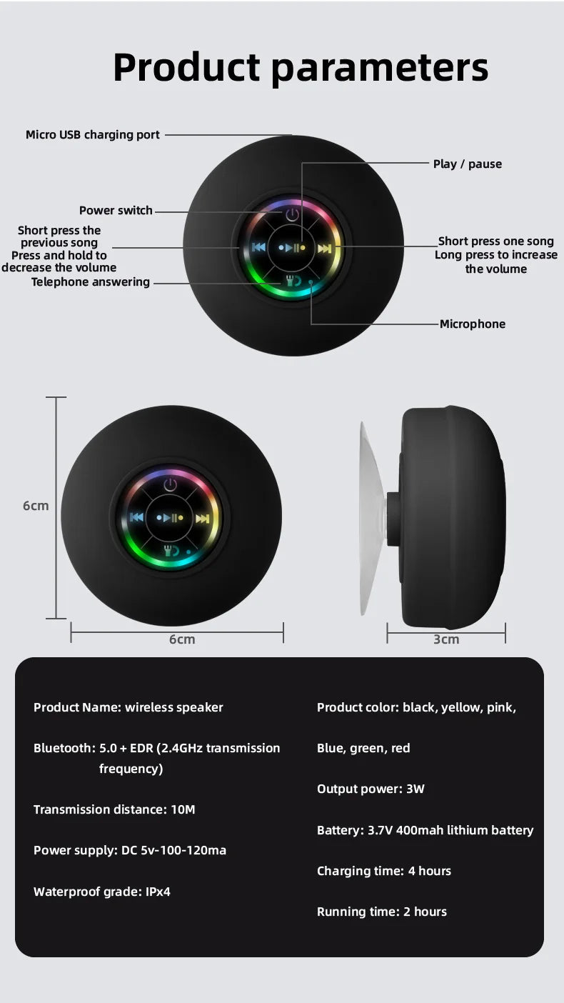 Mini Głośnik Bluetooth do Łazienki