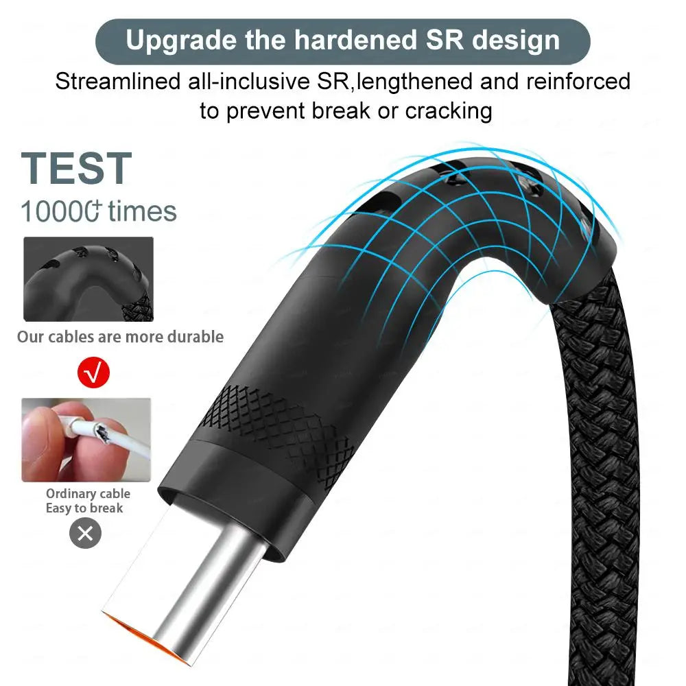Kabel pleciony